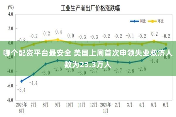 哪个配资平台最安全 美国上周首次申领失业救济人数为23.3万人