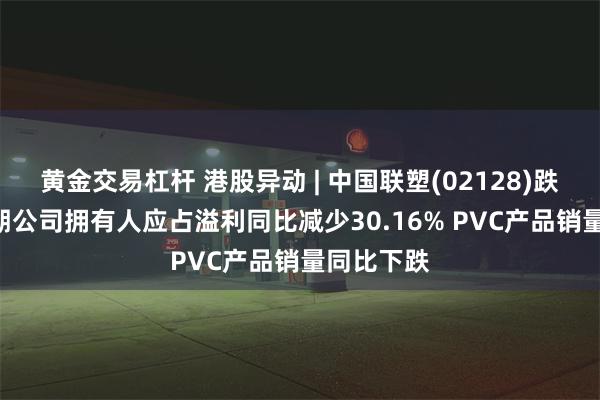 黄金交易杠杆 港股异动 | 中国联塑(02128)跌超3% 中期公司拥有人应占溢利同比减少30.16% PVC产品销量同比下跌