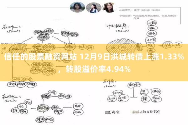 信任的股票融资网站 12月9日洪城转债上涨1.33%，转股溢价率4.94%