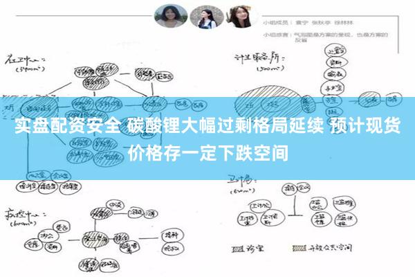 实盘配资安全 碳酸锂大幅过剩格局延续 预计现货价格存一定下跌空间